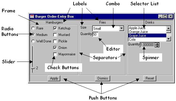 CAADlgBurgerObjects.jpg (37618 bytes)