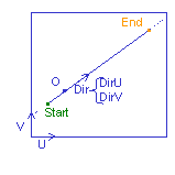 CurvesPLine.gif (1768 bytes)