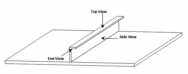 Graphic Replacement for Stiffeners